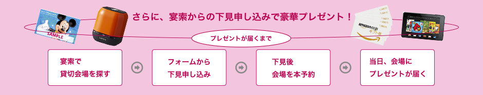 豪華プレゼント