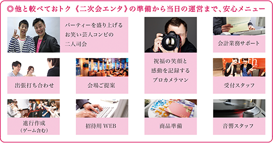他と較べておトク<<二次会エンタ>>の準備から当日の運営まで、安心メニュー