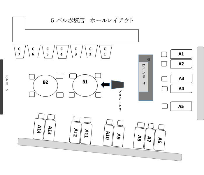 【閉店】Meet Meats 5バル 赤坂店(ミートミーツゴーバル) - レイアウト