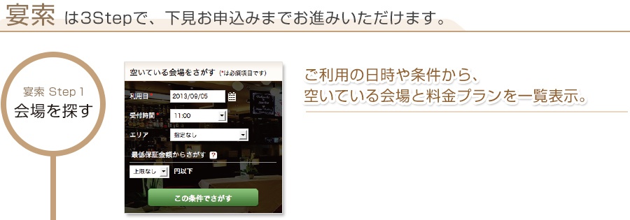 宴索ご利用ガイド STEP1 ご利用の日時や条件から、空いている会場と料金プランを一覧表示。